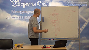 Курс "Работа с третьим глазом"