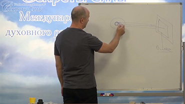 Курс "Работа с третьим глазом"
