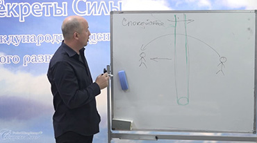Экстрасенс. Развитие способностей