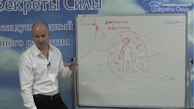 Курс "Сила слова: Управление потоками"