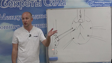 Семинар Энергия связей: Диагностика и настройка