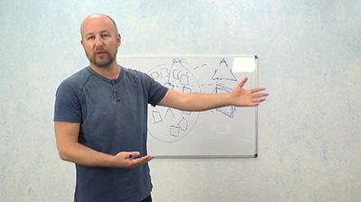 из семинара Претензии. Работа с конфликтами