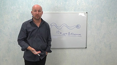 из семинара Претензии. Работа с конфликтами