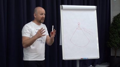 из курса Практика ясновидения